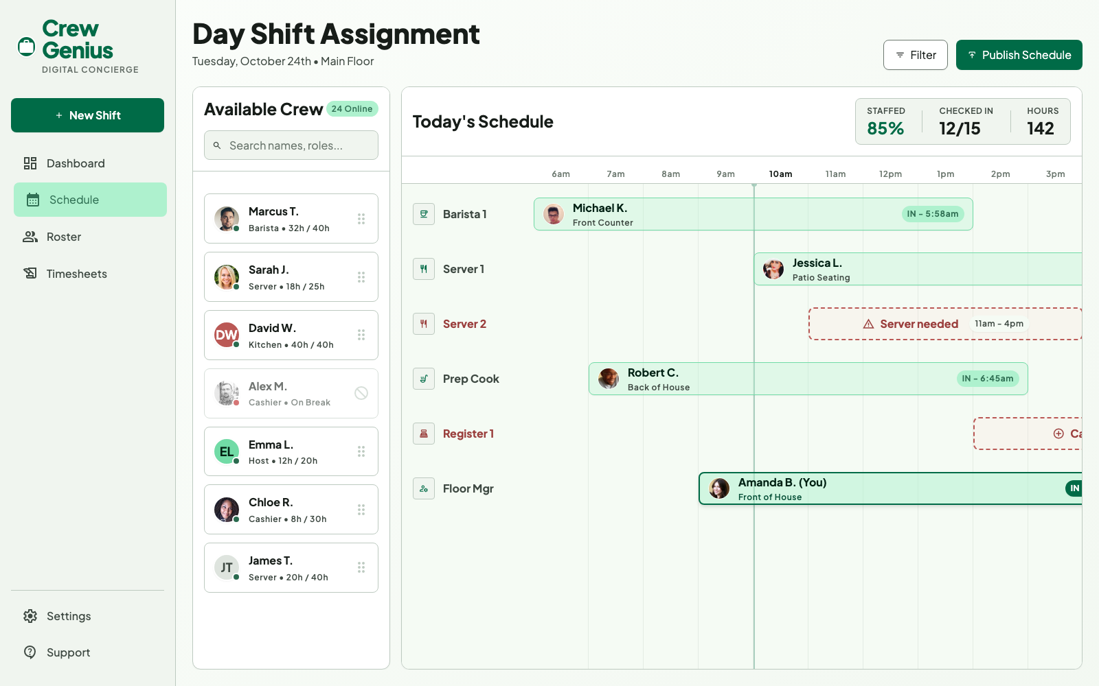 Day schedule with shift assignments and coverage